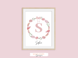 Ballerina Initial - Set of 3- Nursery Print - Krafty Hands Designs